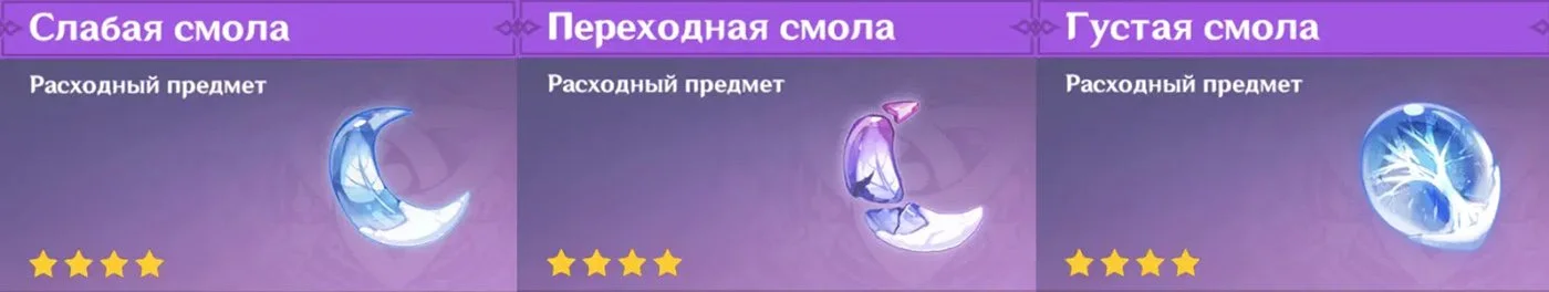 Источник: скриншот respawn.media / Все виды смолы