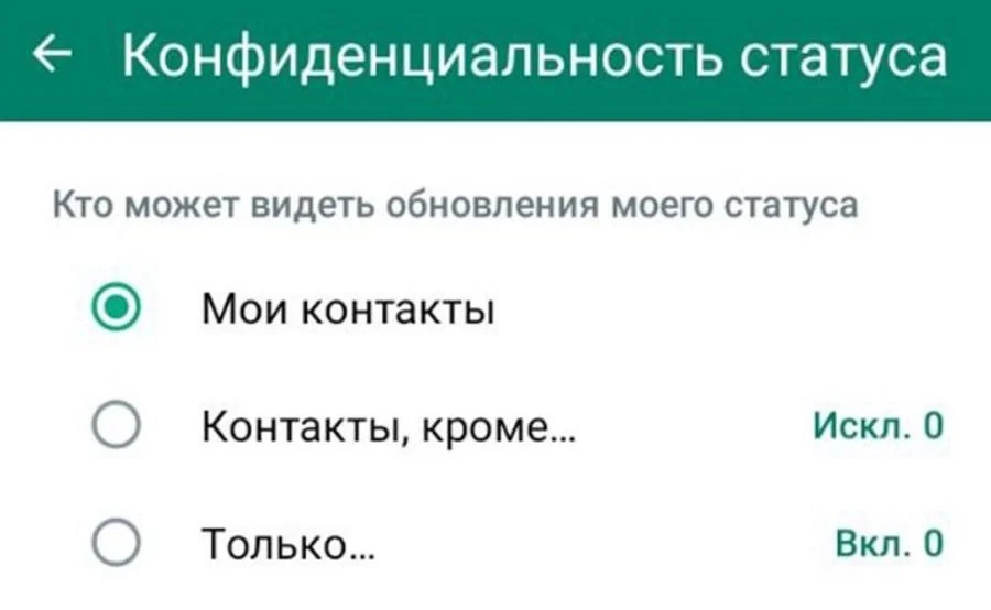 Источник: sport24.ru / Окно «Конфиденциальность статуса»