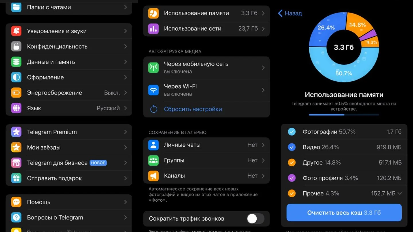 Источник: Respawn / Настройки потребления трафика в мессенджере Telegram