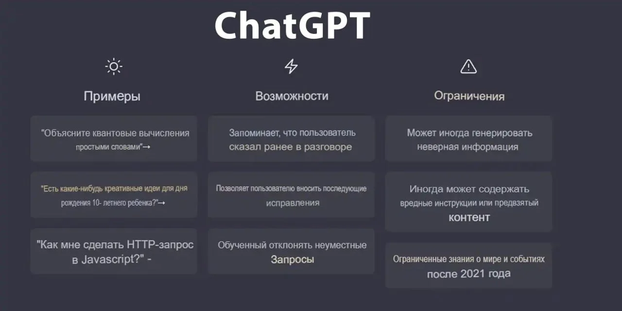 OpenAI Chat GPT