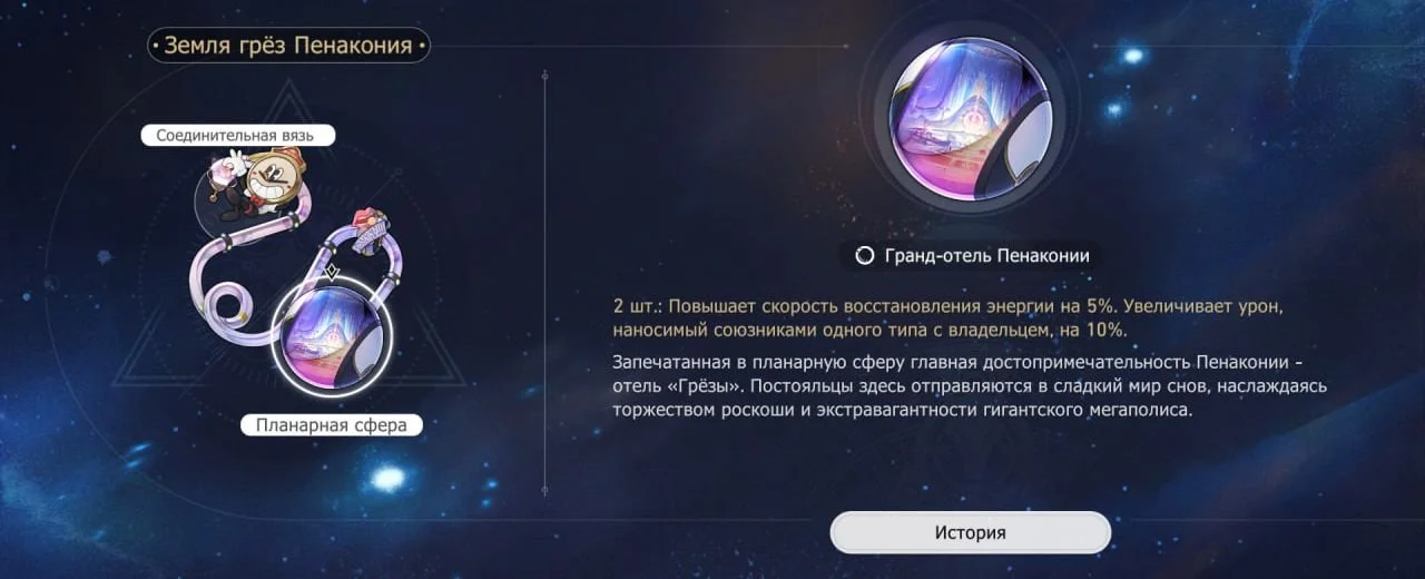 Земля грез Пенакония