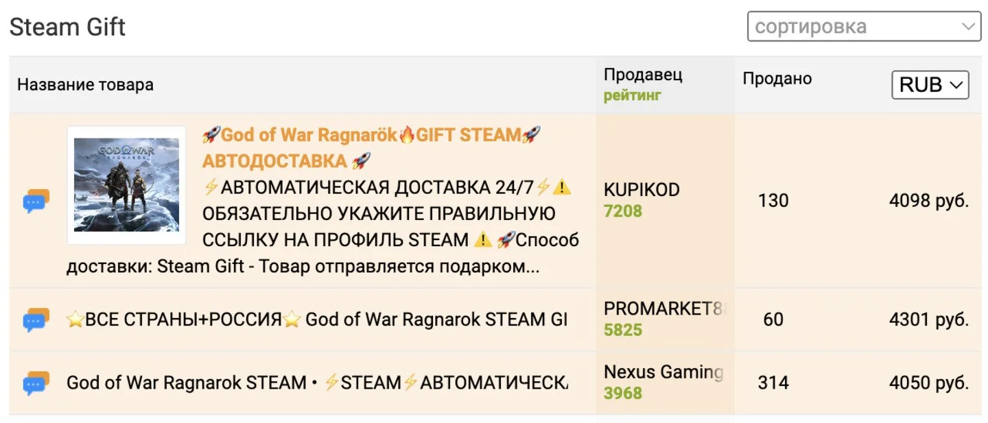 Источник Respawn / Изображение Plati.Market