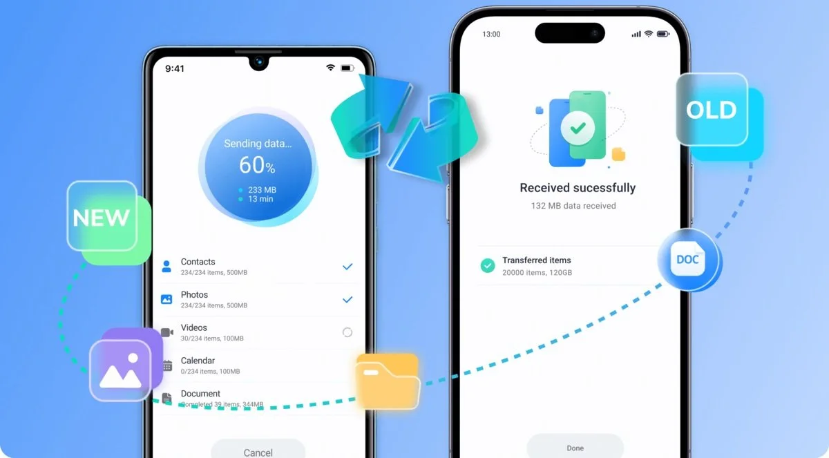 Источник: Mobiletrans / Программа MobileTrans
