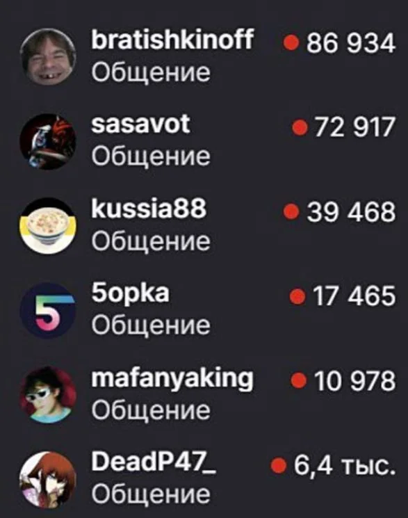 Источник: скриншот respawn.media / Онлайн во время конфликта