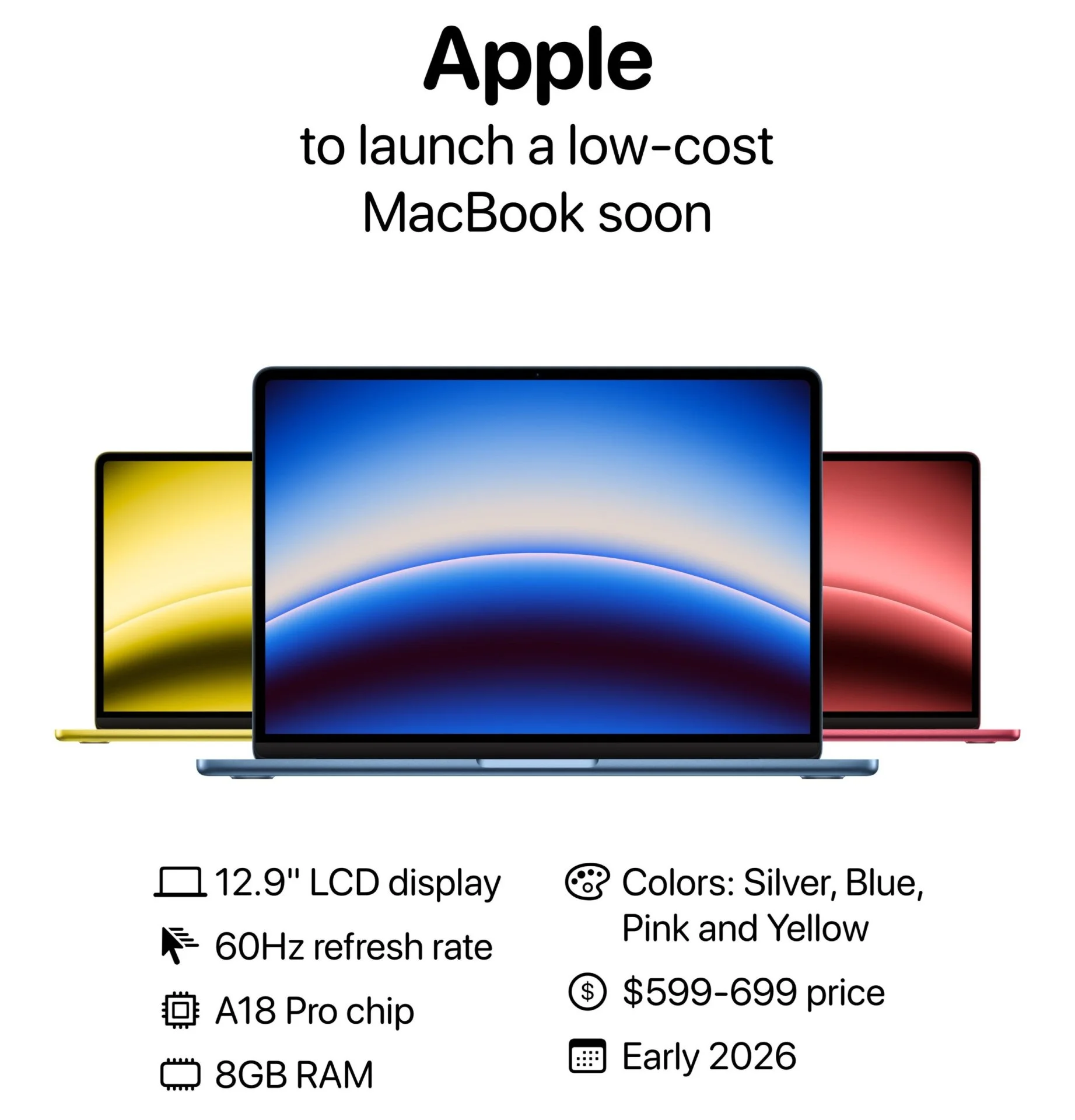 MacBook