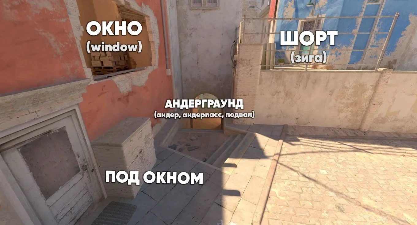 Миниатюра 3
