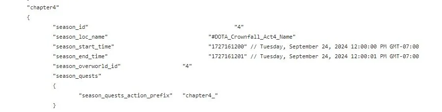 Источник: GitHub / Дата выхода 4 акта «Павшей короны»