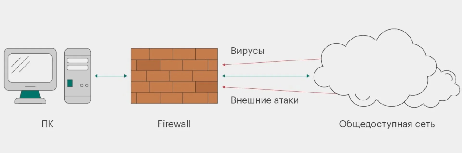 Источник: скриншот respawn.media