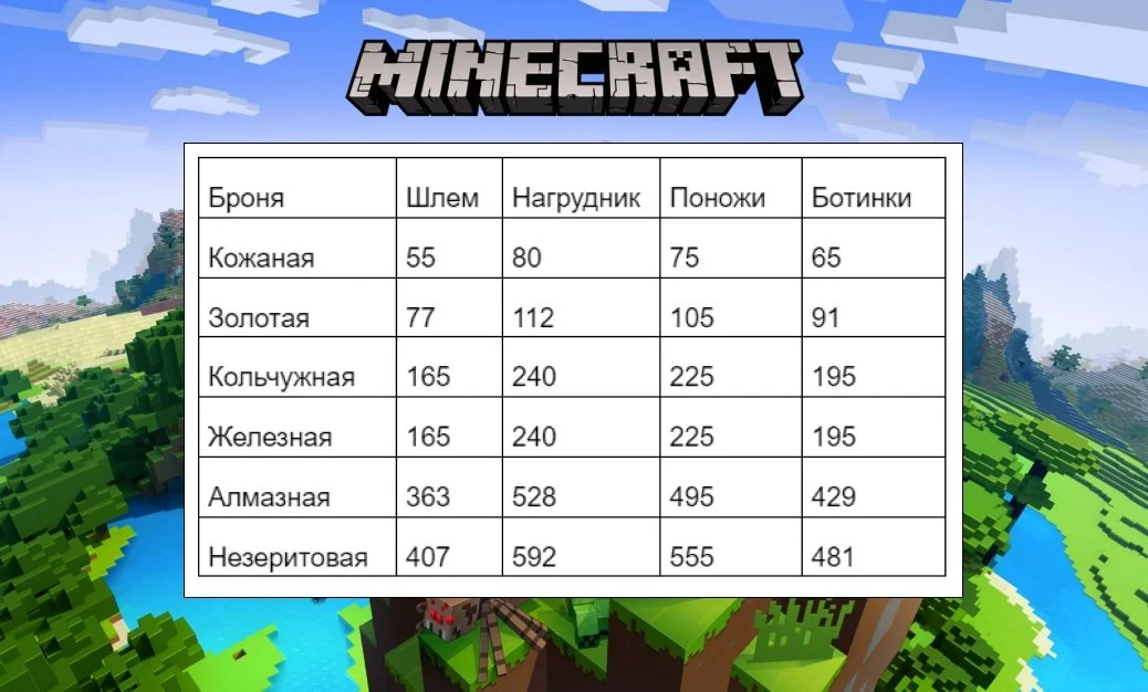 Источник: respawn.media / Прочность