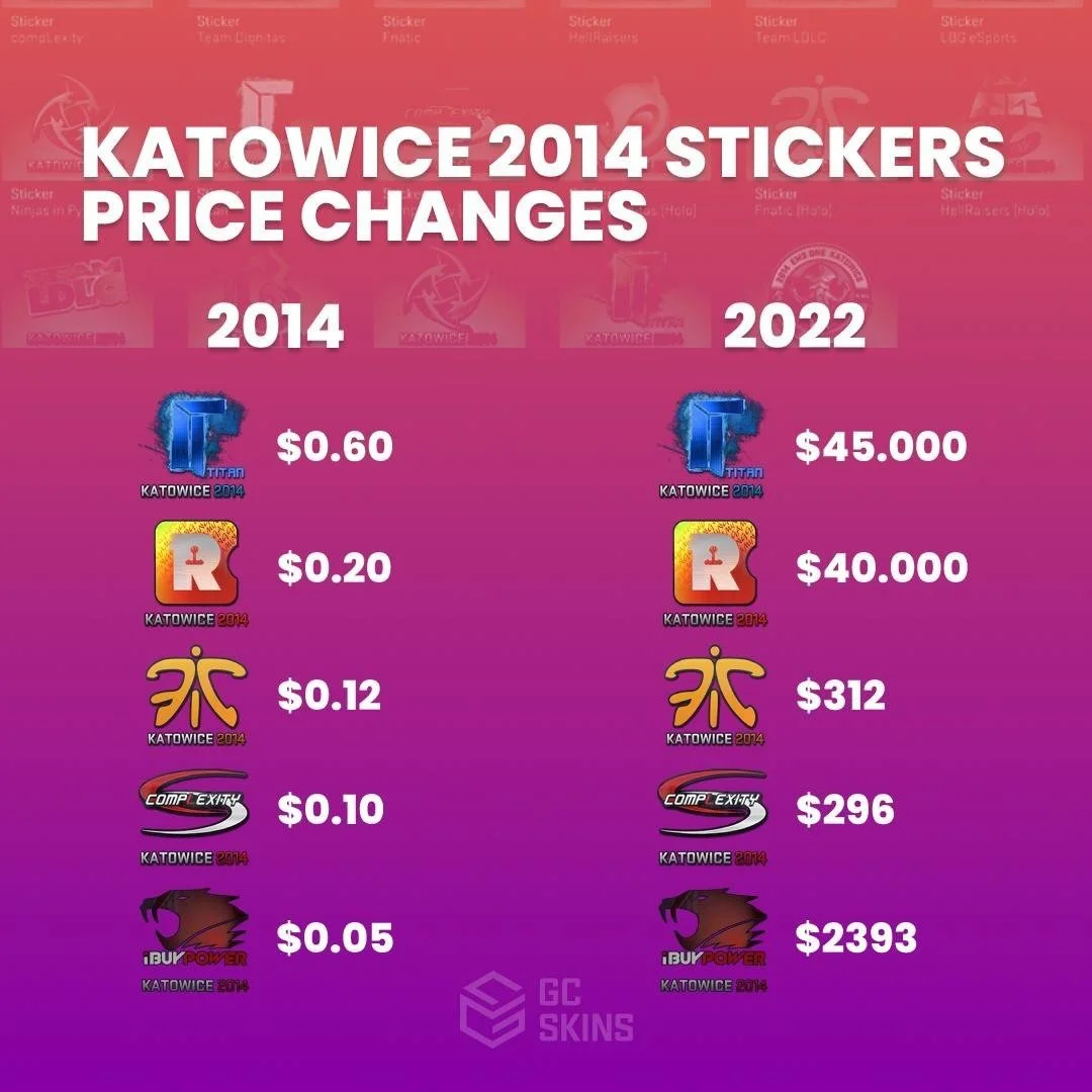 Источник фото: vk.com/gcskins