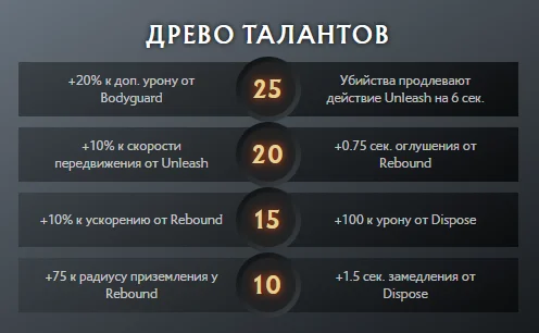 Скриншот respawn.media / Таланты
