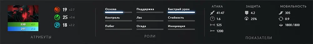Источник: скриншот respawn.media / Характеристики СФ-а
