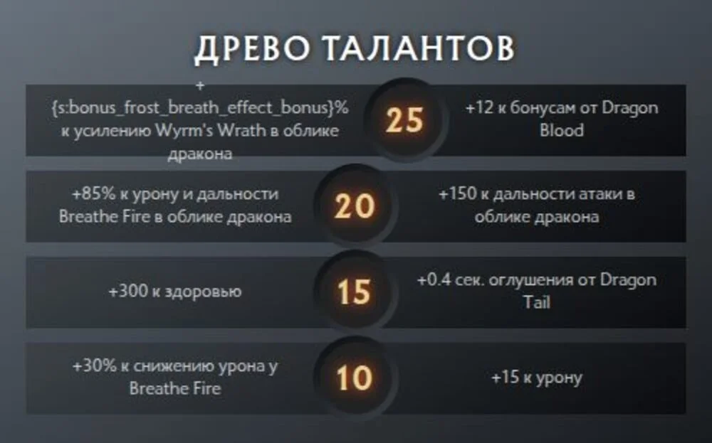 Скриншот respawn.media / Дерево талантов