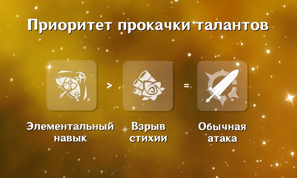 Навия Геншин Импакт
