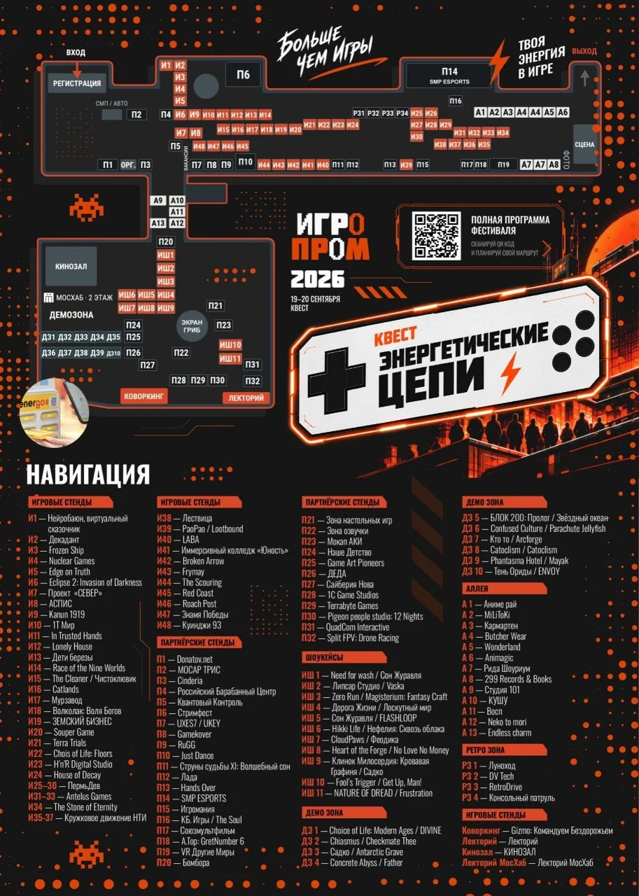 Навигация по «Игропрому»