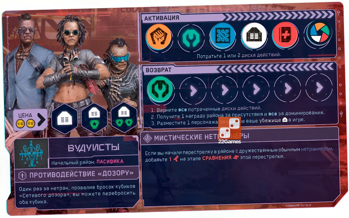 Cyberpunk 2077: Банды Найт-Сити